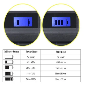 Baterie (2-Pack) + Incarcator pentru Fujifilm XE1, XE2, XE2S, XE3, XH1, XM1, XT1, XT2, XT3, XT10, XT20, XT30, XT100 aparat de Fotografiat Digital