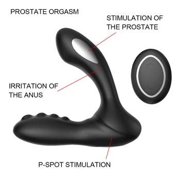 masaj perineu pentru prostatită