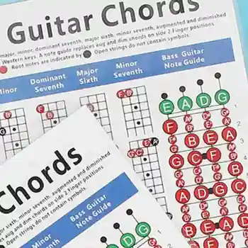 1 Buc Guitar Chord Chart Hârtie Cretată 4-string Bass Graficul Incepator Graficul Accesorii Practică Practică Chord Guitar Chord T7U3