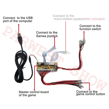 1 BUC/Lot Nou de la Zero Întârziere USB Encoder pentru PC Joystick-ul și Butonul Pentru MAME & batul de Control DIY Joc Arcade Kit Piese
