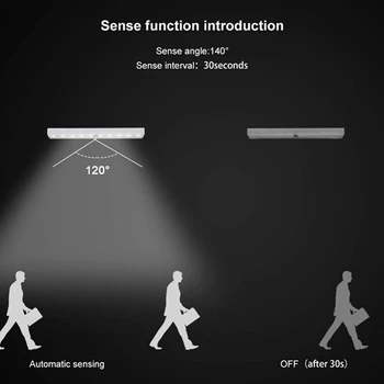 10 LED-uri Senzor de Mișcare fără Fir de Lumină în Infraroșu Lampă de Inducție Lumina Super-Luminos