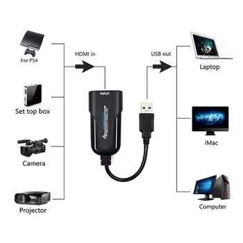 1080P, 4K HDMI Dispozitiv de Captură Video HDMI Cu USB 3.0 Card de Captura Video Pentru PS4 Jocul DVD, camera Video HD Camera Emisiunile Live