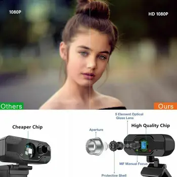 1080p Webcam 4K Camera Web cu Microfon PC Camera HD cu Cam Web USB Pentru Computer Complet 60fps Pentru PC-uri Web Webcam Camera 1080p