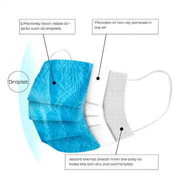 10BUC Copil Mixt Color Mască de Unică folosință Spunlace Pânză Respirabil de Imprimare în Relief Elastic Ureche Loop Masti de Fata Masque Маски D20