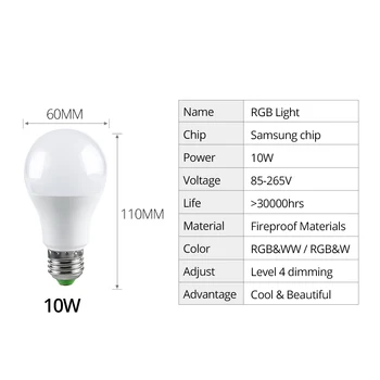 10W E27 RGBW Fiolă Lampă cu LED-uri 5 Nivele Reglabile Nu Pâlpâie LED lumina Reflectoarelor A60 Bubble Ball Bec Cu 24 De Cheie Controller
