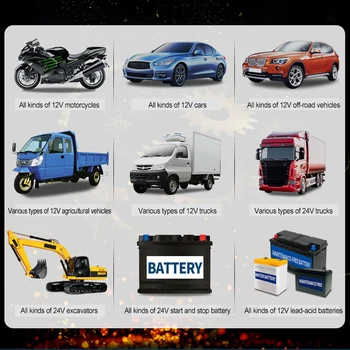 12V 8Amp/24V 4Amp Auto Inteligent Încărcător de Baterie/Responsabilului cu Display LCD pentru Masina Camion, Motocicleta, Barca, RULOTA SUV ATV-uri