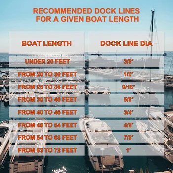 16.5 FT-50 FT Negru DockLine Barca de Andocare Linie Dublă Nailon Împletite Acostare Ancoră Frânghie Frânghie Puternic Ultra Dock Linii
