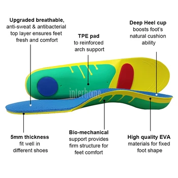1Pair Unisex Nailon Pantofi Pad Absorbant de Șoc Absorbție de Corecție Ameliorarea Durerii de Sănătate de Îngrijire de Picioare de Sprijin Ultimul branț Ortopedice