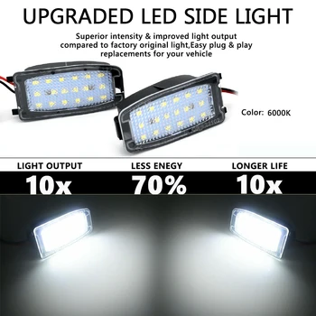 2 buc LED-uri Albe de Sub Oglinda Laterala Puddle Lights Pentru Volvo XC90 S60 V70 XC70 S80 1999-2004 CH -334999 Lămpi de Asamblare