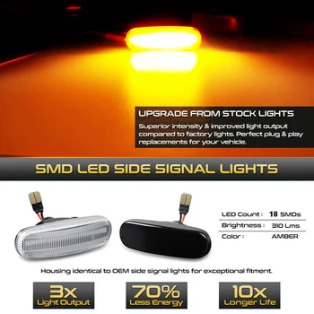 2 buc LED-uri Dinamice de poziție Laterale Lumina Lămpii de Semnalizare Pentru Fiat Panda Van 169 Punto Evo 199 Doblo Fiorino Qubo 225 225 Stilo 192