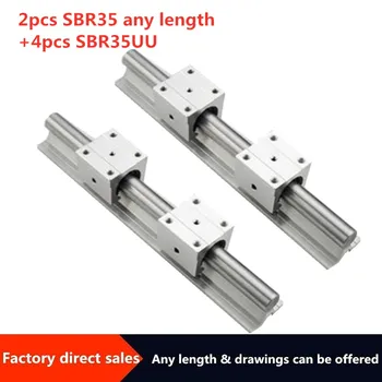 2 buc SBR35 100mm - 1150mm ghidaje liniare + 4buc SBR35UU bloc