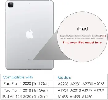 2 buc Tableta Temperat Pahar Ecran Protector Acoperă pentru Apple IPad Air 4 2020 10.9 Inch Full Acoperire Anti-Sparge Ecranul