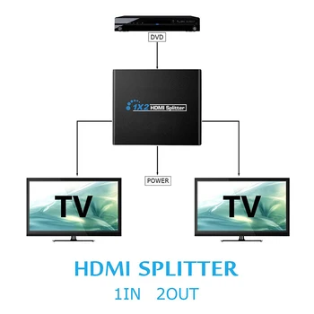 2 Port Splitter-ul HDMI Full HD 1080p Video HDMI Switch Comutator 1X2 1X4 Split 1 Din 2 Amplificator de Afișare Pentru HDTV, DVD PS3