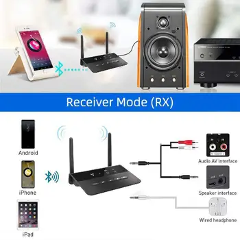 2 În 1 CSR Adaptor Audio 80M Gama Bluetooth 5.0 Receptor Transmițător Audio de 3,5 mm TX RX RCA Wireless Bluetooth Dongle TV Pentru PC