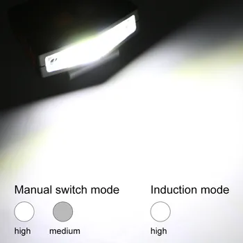 2 în 1 LED COB Clip de Pe Capac Lampa cu Far de Încărcare USB Lanterna Senzor de Mișcare Pălăria în formă de Lămpi de Camping Faruri cu Curele de Cap