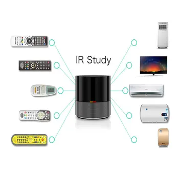 2019 Noi Geeklink Smart Home WiFi+IR+4G Universal Inteligent Controler de la Distanță Pentru Ios Android Funcționează Cu Alexa