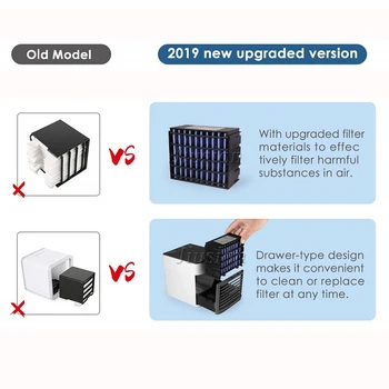 2019 Noi Modernizate Hârtie de Filtru De Aer Arctic Cooler Ultra Filtru de schimb Pentru USB Ventilator de Răcire Laptop Aircooler Accesorii