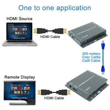 2020 660ft mai Bine Decât HDBitT H. 264 HDMI Extender Peste TCP IP Extender HDMI Cu Ethernet RJ45 CAT5/5e/6 Cablu HDMI Splitter