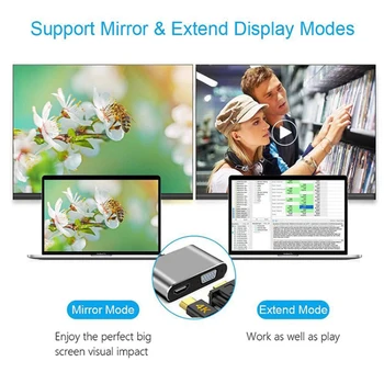 2020 C USB HDMI Tip c la 4K HDMI Adaptor VGA USB3.0 Audio video Converter PD 87W încărcător Rapid pentru Macbook pro Samsung s9 s10