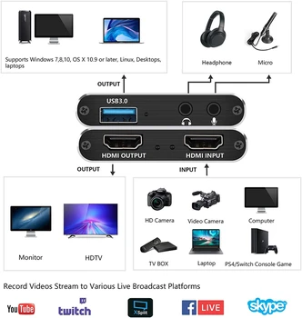 2020 USB3.0 HDMI 4K60Hz Captura Video HDMI pentru Card de Captura Video USB Dongle Joc de Streaming Live Stream Broadcast cu MICinput