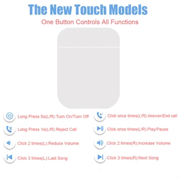 2021 Noi i16 Max TWS Bluetooth V5.0 cască asocierea automată wireless 3D stereo căști touch control pentru iPhone, Huawei, Xiaomi