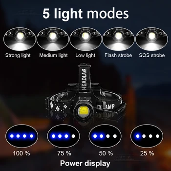 2021 Noi XHP100 Senzor IR LED Far 18650 baterie reîncărcabilă usb lumina cap XML T6 impermeabil pescuit far Lanterna de Cap lanterna