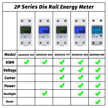 230V 5(80)O Singură Fază Digital Wattmeter LCD Iluminare din spate Multimetru Tensiunea de Curent Contor de Energie kWh Contor de Energie DIN Rail Mount