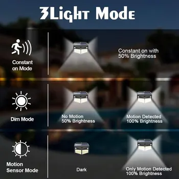 260 LED Lumina Solara în aer liber Solare Lampă cu Senzor de Mișcare PIR Lumina de Perete rezistent la apa Alimentat cu energie Solară 3 Moduri de lumina Soarelui pentru Grădină în aer liber