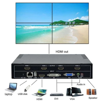 2X2 Perete Video Controller 4 TV HDM am USB 2x2 1X2 1X3 1X4 3x2 4K Flowvia VGA TV de Perete Video Controller