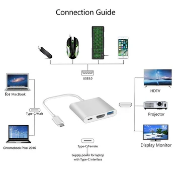 3 În 1 USB de Tip C Hub Compatibil HDMI 4K Adaptor USB-C Pentru Convertor Cu USB și Portul de Încărcare pentru Retina MacBook Pro de Telefon