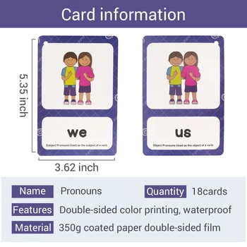34 Grupuri/Set engleză Pronumele Cartonașe Buzunar Card Personal&Orientative Pronumele Joc Montessori Jucarii Educative pentru Copii