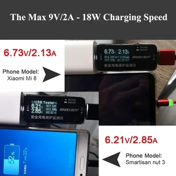 3A Magnetic Tip C Cablu pentru Samsung Galaxy S8 S9 S10 S10e Lite S20 S21+ S21 Ultra Nota 20 10 9 8 C USB Încărcător Rapid de Sincronizare Sârmă