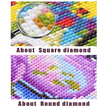 3D Diamond cruciulițe Rășină Complet Piața Diamant Seturi,3pcs Trandafir roșu Decorative Diamant Pictura Diamant Broderie de Flori