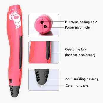 3Dfilament Pen SL-400 Pen 3D Modelare Filament PLA Educație Cadou Pentru Băieți Și Fete Desen Operare cu Un singur Buton