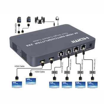 4K@30 HZ HDMI Extender 100M 2x6 HDMI switch Transmițător Cu 2 intrare HDMI + 2 de ieșire HDMI + 4 canale de RJ45 extins de ieșire
