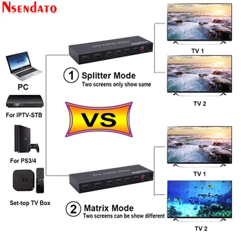 4K HDMI Matrix 4X2 4K@60Hz HDMI 4X2 Matrice cu audio 4 în 2 YUV 4：4：4 Optic SPDIF jack de 3,5 mm HDR HDMI matrix Switcher Comutator