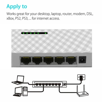 5 Porturi de Mare Viteză Gigabit Mini Switch de Rețea RJ45 1000Mbps Fast Ethernet Rețea de Comutare Switch de Rețea Adaptor
