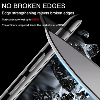 5000D Sticlă de Protecție pe Pentru iPhone SE 2020 11 PRO XS Max X XR Temperat Ecran Protector de Sticlă 6 7 8 Plus Capacul de Sticlă