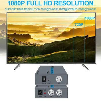 500m HD 1080P HDMI RG6/ 7/11 Coaxial Cablu HDMI Extender Transmițător Receptor Portabil Adaptor hdmi