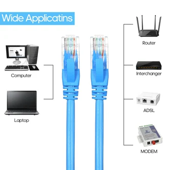 50m CAT 6 Cablu Ethernet la Rețeaua Lan Internet Patch Cord pentru Desktop/Laptop-ul/Router/Interchanger/ADSL/Modem de Cablu