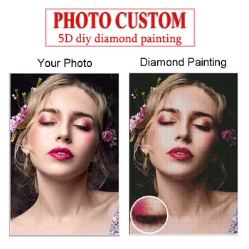 5D Diamant Pictura DIY Fotografie personalizat Rotund Burghiu Kit Diamant Broderie cusatura cruce cu Diamante Mozaic Decor Acasă