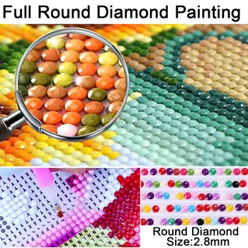 5D DIY Diamant Rotund Pictura desen Animat Broasca Broderie Diamant Kituri goblen de Diamant Mozaic Plin de Pietre Decor Acasă