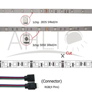5M Banda LED 2835 SMD 5050 RGB IP20 led Flexibil Ribbon Stripe DC 12V Diodă Banda IR Controller Adaptor de Crăciun Neon Cablu