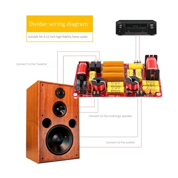 600W cu 3 căi Difuzor Audio Divizor de Frecvență Cu 3 Unitate Difuzor Crossover pentru Masina Sistem Audio