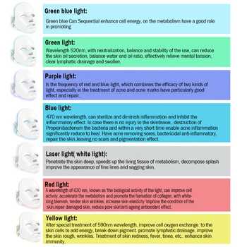 7 Culori LED Masca Faciala Rimel Esteticii Faciale de Îngrijire a Pielii, Întinerire Rid Îndepărtarea Acnee Față Instrument de Frumusete