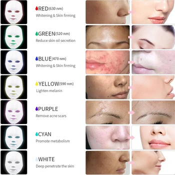7 Culori Terapia cu Fotoni CONDUS Masca Facială de Întinerire a Pielii de Frumusete Condus Masca Antirid Îndepărtarea Acnee Pielea de Lumina Fata Masca de Frumusete Spa