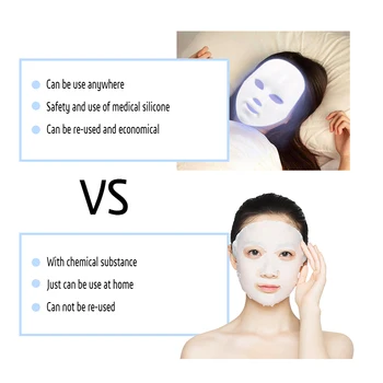 7 Culori Terapia cu Fotoni CONDUS Masca Facială de Întinerire a Pielii de Frumusete Condus Masca Antirid Îndepărtarea Acnee Pielea de Lumina Fata Masca de Frumusete Spa