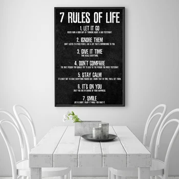7 Reguli de Viata ai Grijă de Gândurile Tale Panza Pictura Postere si Printuri de Arta de Perete Panza Pictura pentru Dormitor Clasă Biroul de Acasă