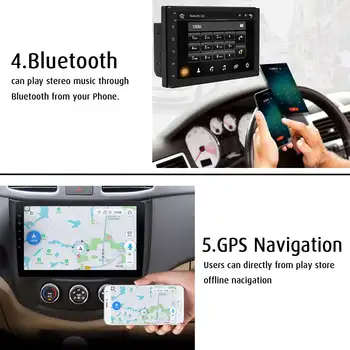 7inch Radio Auto 2Din Android 8.0 1+16G Player Multimedia, GPS, WIFI, Bluetooth Player cu Camera din Spate pentru Toyota pentru Volkswagen