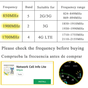 850 1900 1700/2100 mhz Celulara Repetor 2G 3G 4G LTE Amplificator de Semnal CDMA 850 Rețea de Rapel de Voce GSM UMTS BUC AWS Trupa 5/2/4